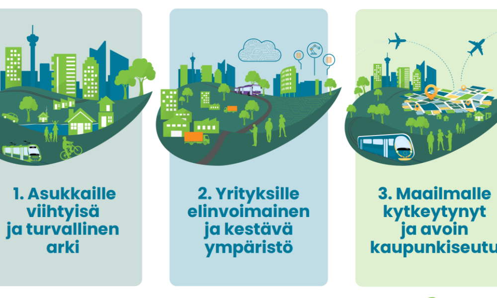 Seutustrategian kärjet