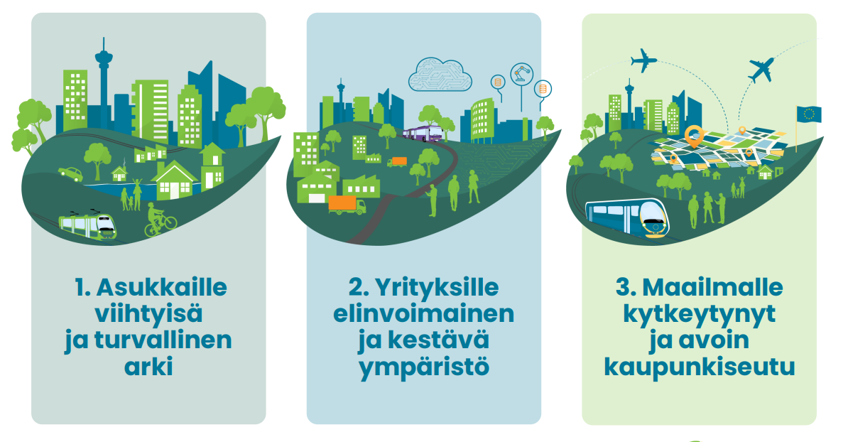 Seutustrategian kärjet